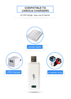 LDW922 4G router wi-fi dongle anteny CPE telefon bezprzewodowy LTE modem USB karta nano SIM Slot kieszeń hotspot 5